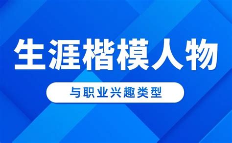 研究型代表人物|生涯楷模人物与对应霍兰德职业兴趣类型 生涯教育知识